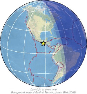 Global view
