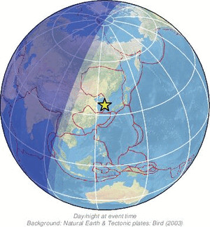 Global view