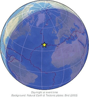 Global view
