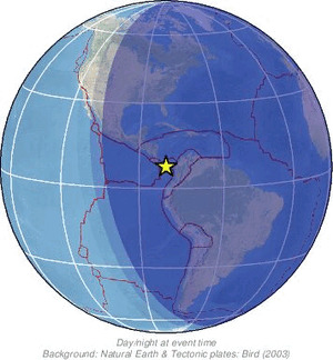 Global view
