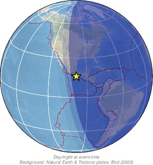 Global view