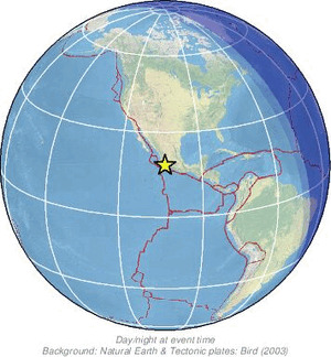 Global view