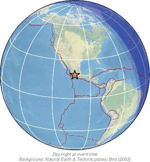 Global view
