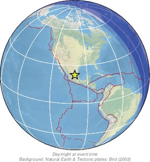 Global view