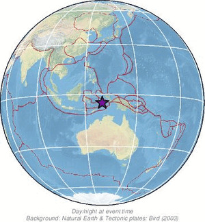 Global view