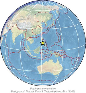 Global view