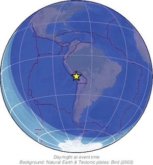 Global view