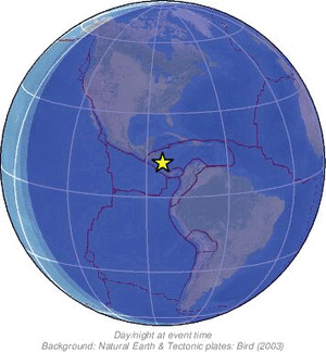 Global view