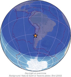 Global view
