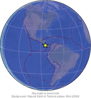 Global view