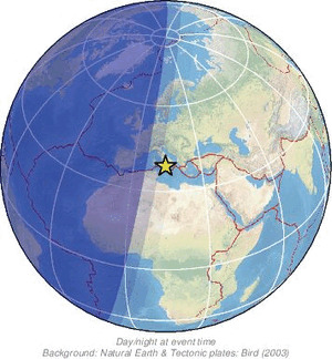 Global view