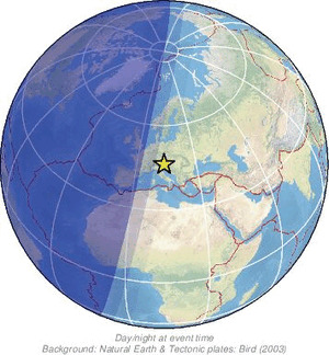 Global view