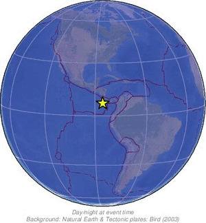 Global view