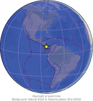 Global view