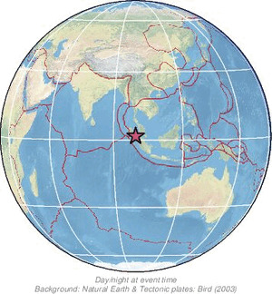 Global view