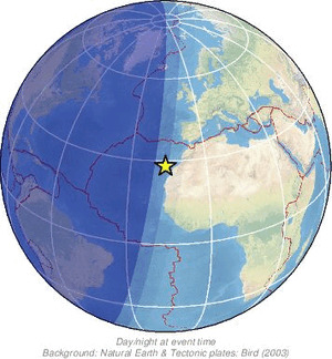 Global view