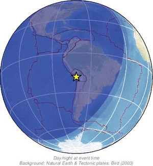 Global view