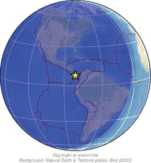 Global view