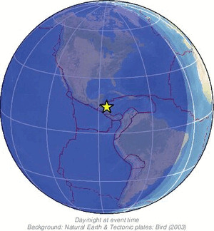 Global view