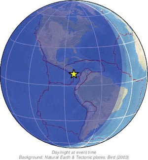 Global view