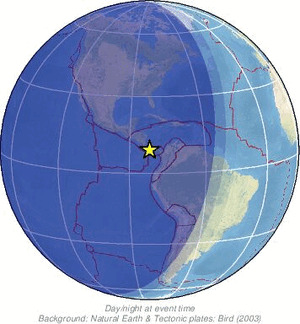 Global view