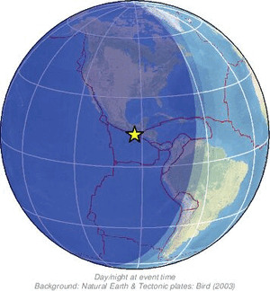 Global view