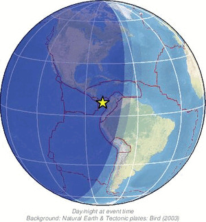 Global view