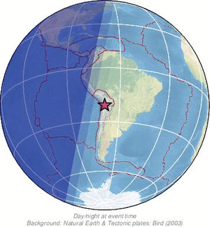 Global view
