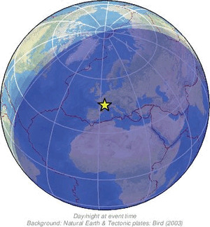 Global view