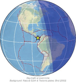 Global view