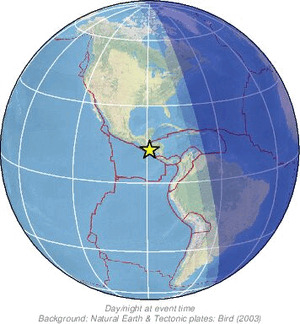 Global view