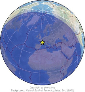 Global view