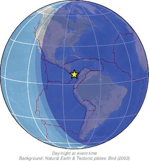 Global view