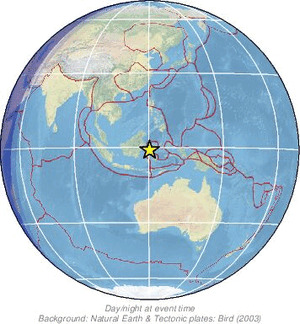 Global view