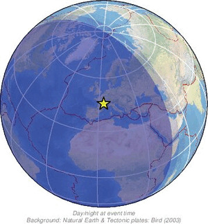 Global view