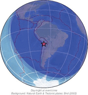 Global view