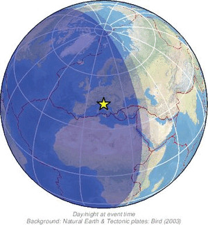 Global view