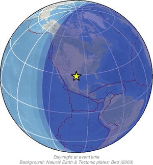 Global view
