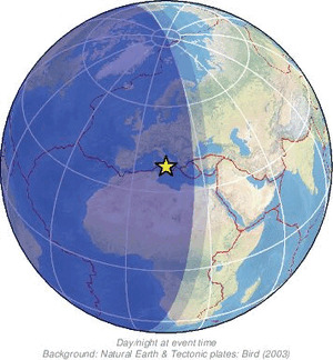 Global view