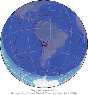 Global view