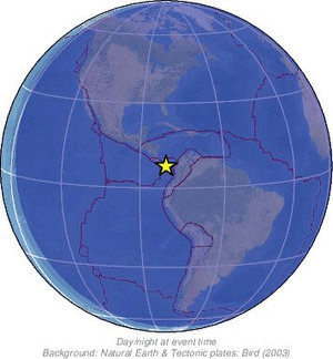 Global view