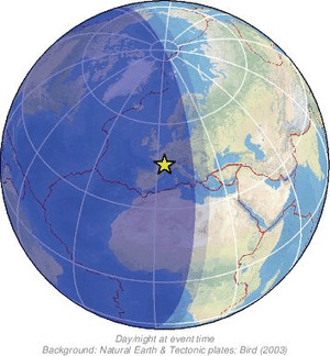 Global view