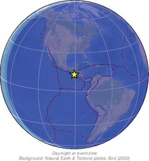 Global view