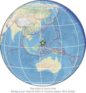Global view