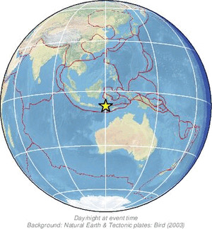 Global view