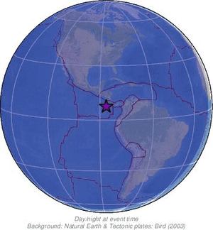 Global view