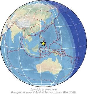 Global view