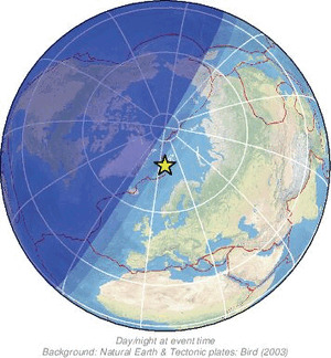 Global view