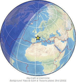 Global view