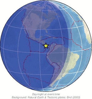 Global view